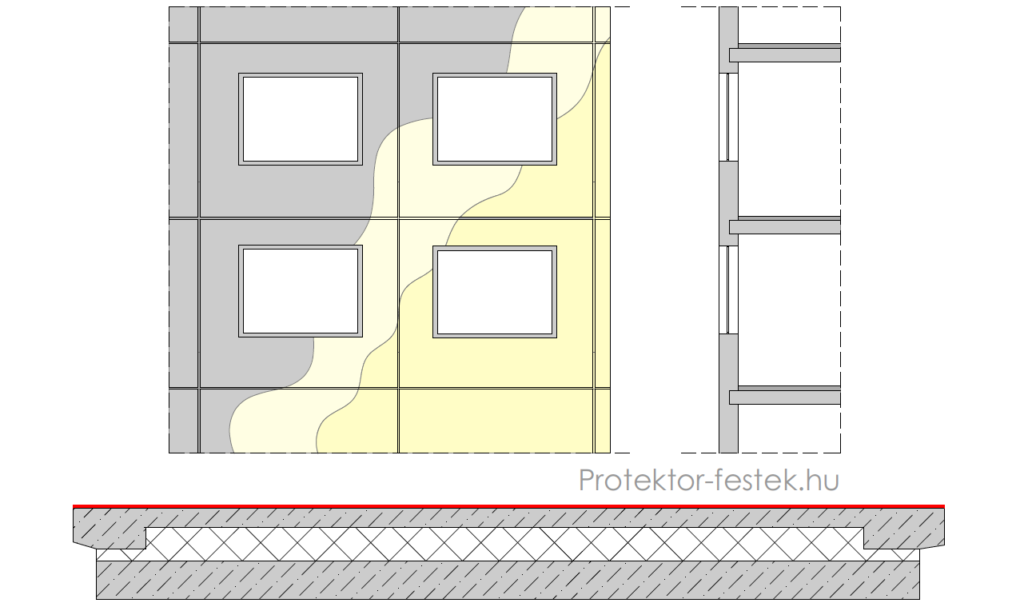 panel-felujitas-festes-hoszigeteles-palyazat-protektor-szerkezet