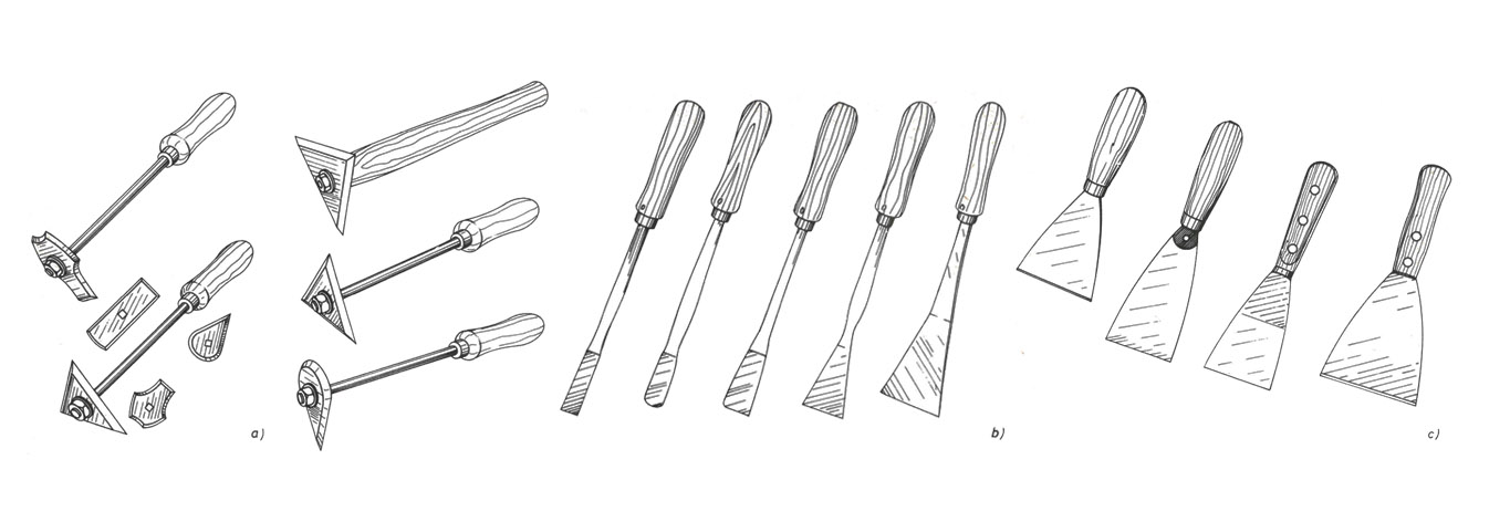 A felülettisztítás kéziszerszámai. a) különféle kialakítású, cserélhető acéllemez kaparóéllel készült festékkaparók; b) a festékréteg égetéssel való eltávolításához használatos, nyeles, acél kaparólemezek (spatulyák, shachtlik); c) rozsdamentesítésre használt spatulyák.