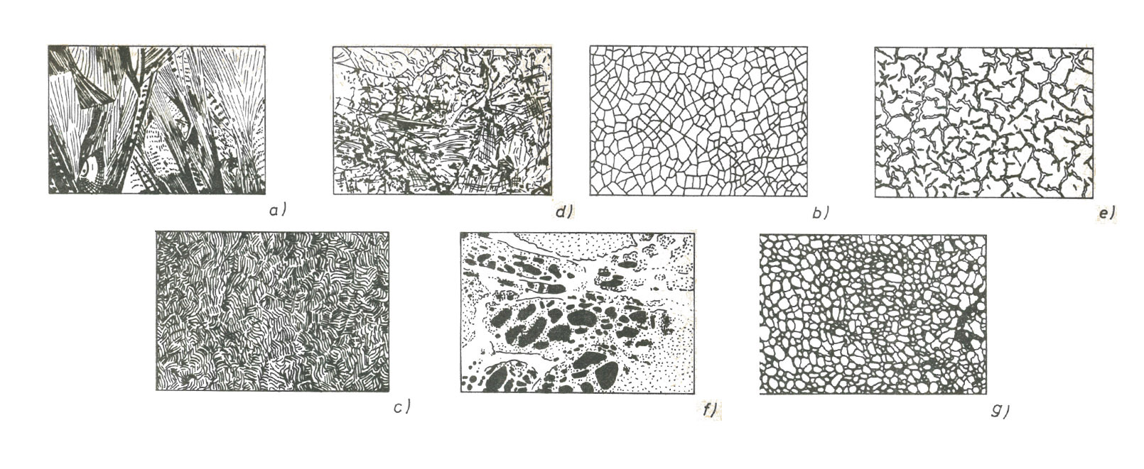Különböző lakkmintázatok. a) kristálylakk; b) jégviráglakk; c) ráncos lakk; d) szövedékes lakk; e) repedezett lakk; f) márványlakk; g) kalapácslakk