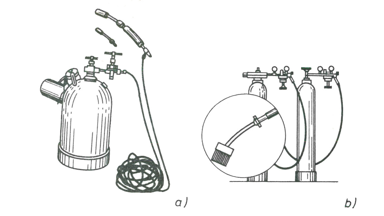 Lángsugaras oxidmentesítő berendezések. a) propán-bután gázzal; b) acetilén gázzal üzemeltethető.