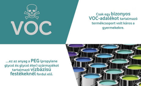 A rémisztő igazság az alacsony VOC tartalmú anyagokról