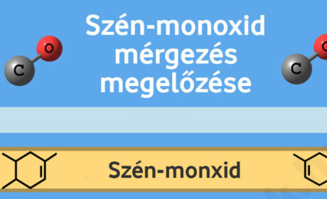Szén-monoxid mérgezés megelőzése